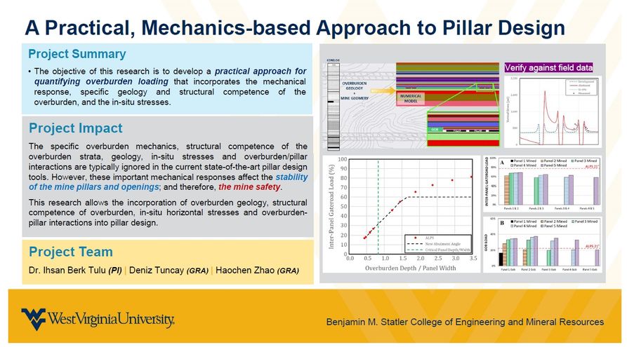A Practical, Mechanics-based Approach to Pillar Design